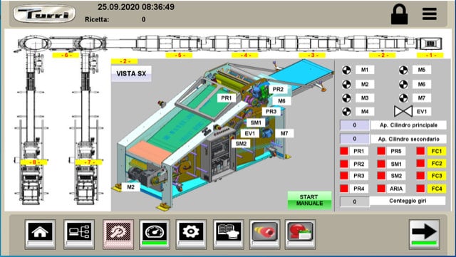  EATON PORTA L’INDUSTRIA 4.0 NELLE MACCHINE PER LA PANIFICAZIONE DI TURRI Segrate Turri F.lli s.r.l. – eccellenza del panorama imprenditoriale italiano che dal 1960 progetta e costruisce macchine per panifici, pastifici, pasticcerie e pizzerie